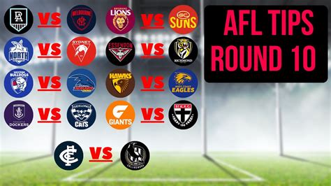 afl predictions